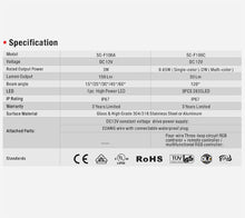 (SC-F106A)12V Waterproof Inground Led Lights stainless steel Housing 1-1/4" CUTOUT