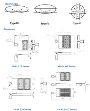 Shoebox LED Area Light/Flood Light/Parking Lot Light