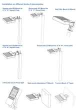 Shoebox LED Area Light/Flood Light/Parking Lot Light