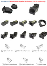 Shoebox LED Area Light/Flood Light/Parking Lot Light