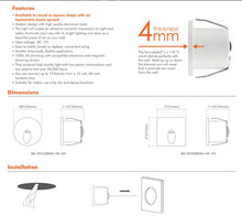 LED Asymmetric Wall Light