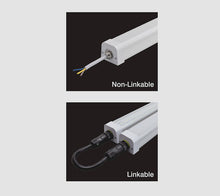 Mini LED Tri-proof Light