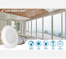 6 Inch LED Disk Light Surface Mount Low Profile Recessed Retrofit Ceiling Fixture