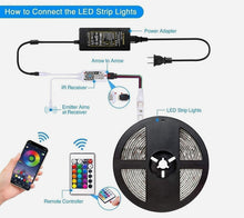 Smart LED light with Alexa Echo - 5m/10m