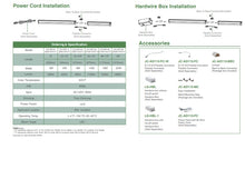LED 3CCT T5 Integrated Tunable Fixture