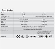 (SC-F107A) 12V Outdoor Floor Lamp Waterproof IP67 LED Underground spot light 1-1/4" CUTOUT
