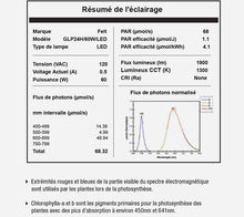 60-Watt White LED Hydroponic Non-Dimmable Indoor Linkable Plant Grow Light Fixture, Daylight