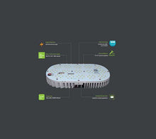 Street Light Retrofit Kits 80W-320W