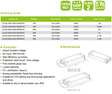 CONSTANT VOLTAGE TRIAC DIMMABLE DRIVER - DC 12/24V - 15W/24W/50W SERIES